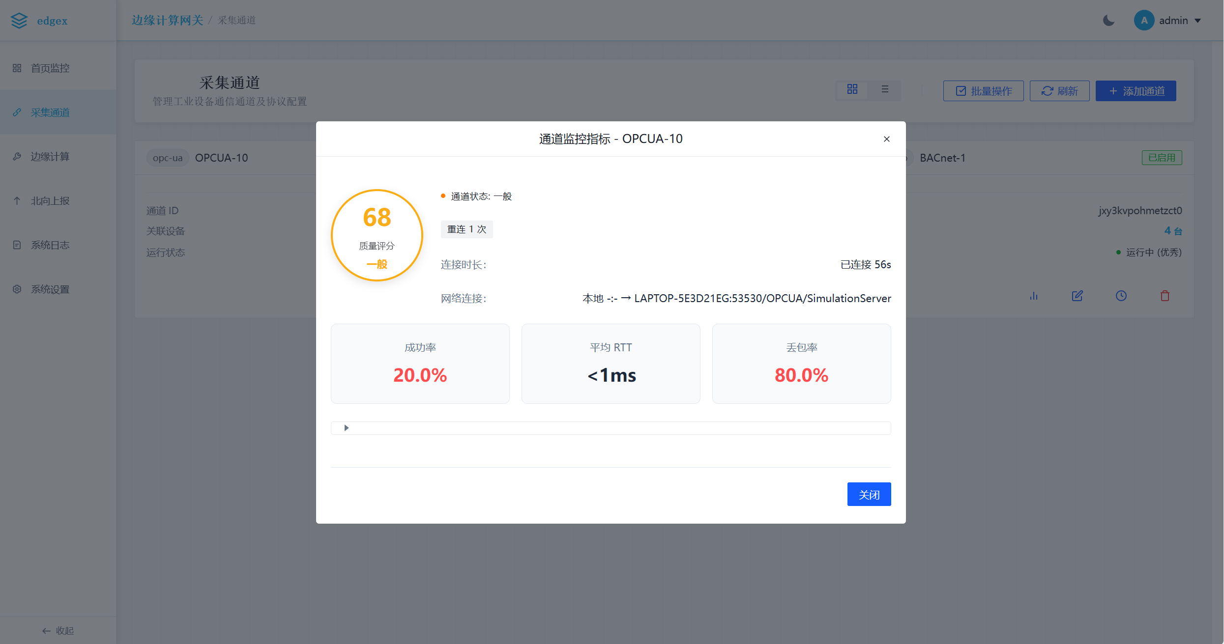 通道监控指标